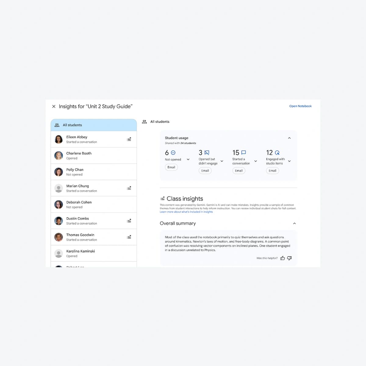 Google Classroom Insights for Unit 2 Study Guide: usage counts and Gemini Notebook Overall summary, Google demonstration.