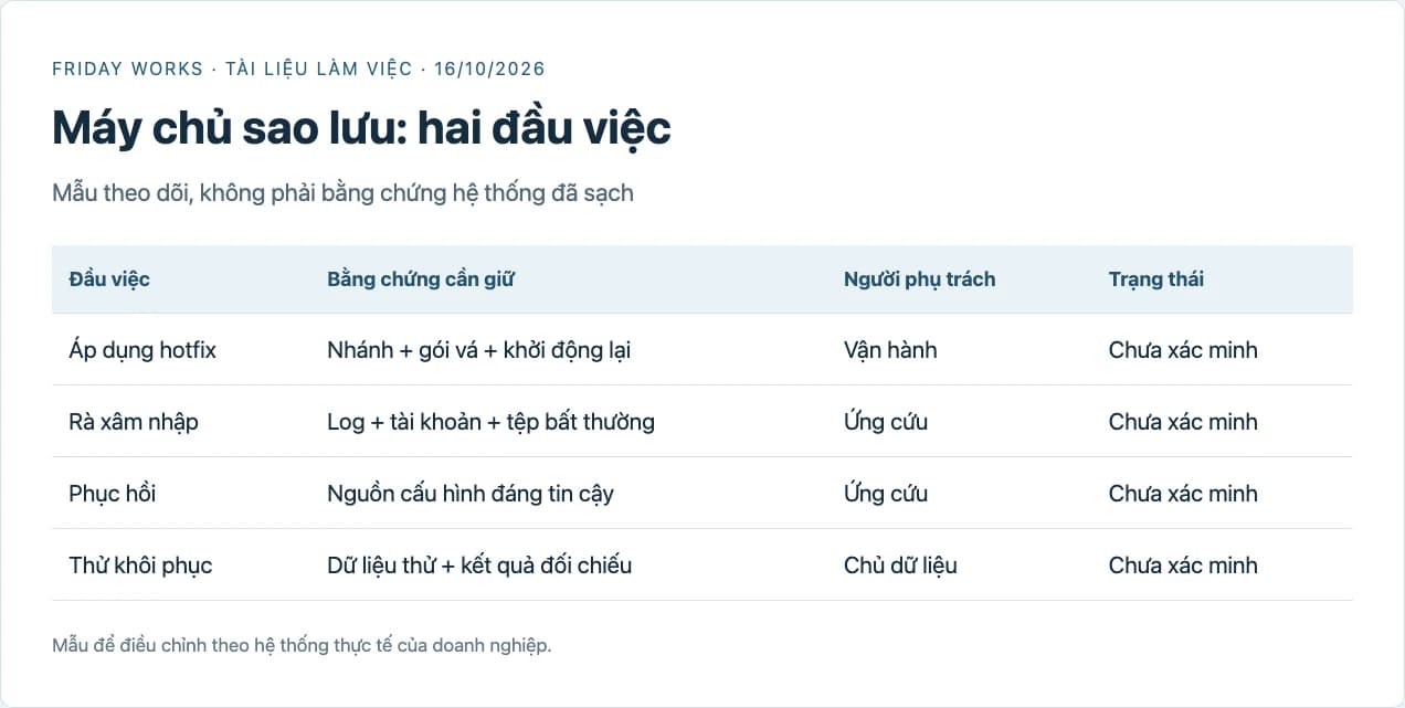 Mẫu theo dõi hotfix, rà xâm nhập, phục hồi và thử khôi phục máy chủ sao lưu; tất cả chưa xác minh.