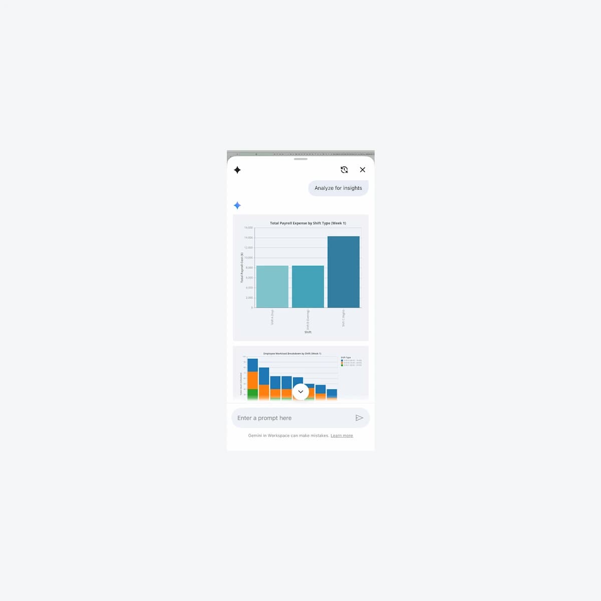 Gemini trong Google Sheets trên iPhone hiển thị biểu đồ từ Employee Tracker mẫu, giao diện iOS chính thức.