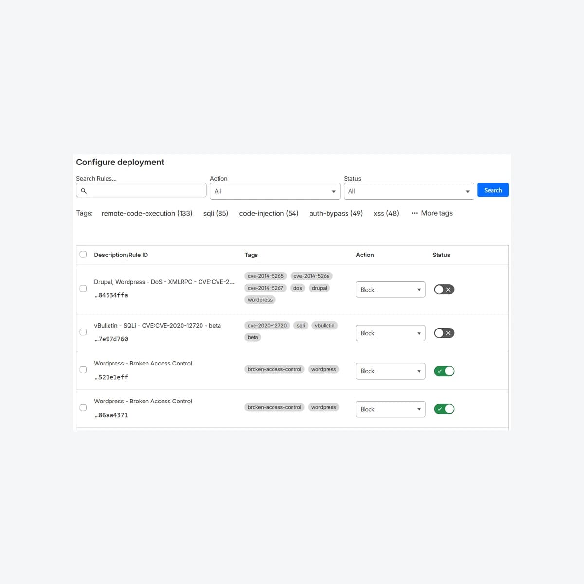 Cloudflare Managed Rules: Configure deployment với rule, Action Block và trạng thái bật/tắt; ảnh demo tư liệu, không phải danh sách bảy rule mới.