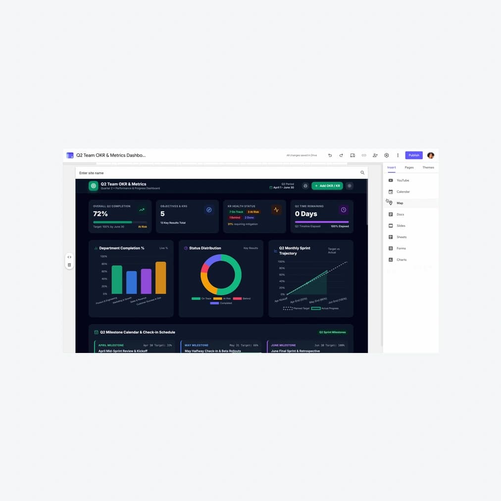 Google Sites editor đang mở ứng dụng tương tác do Gemini xuất sang, demo Get Work Done Q4 Metrics, chưa phải website khách hàng.