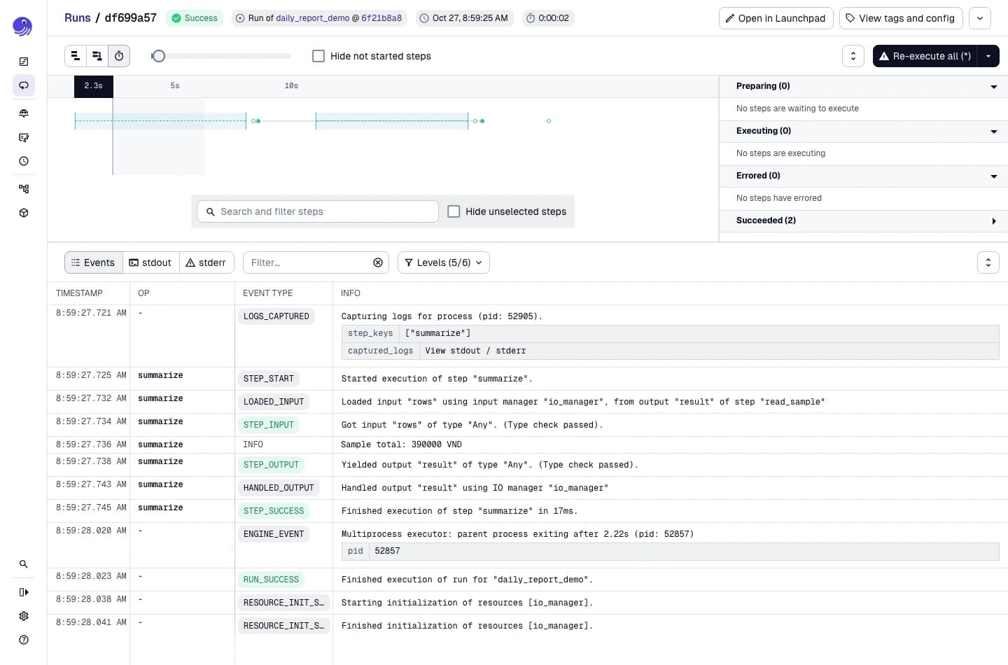 Actual Dagster/dagster-webserver 1.13.27 run page, captured October 27, 2026