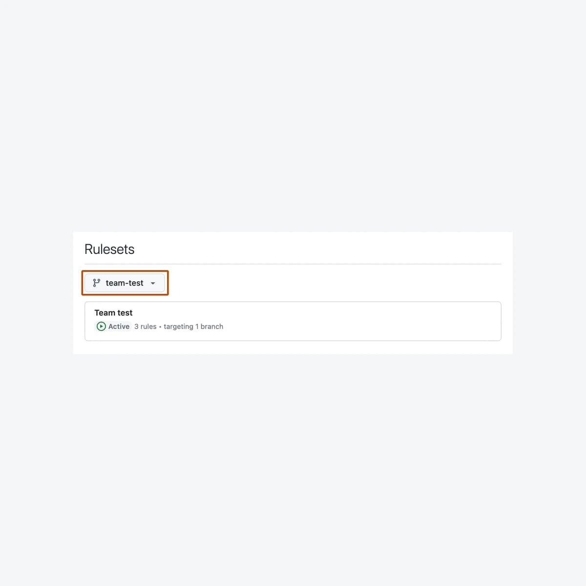 GitHub Rulesets for team-test: Team test is Active with three rules targeting one branch; GitHub Docs demonstration.